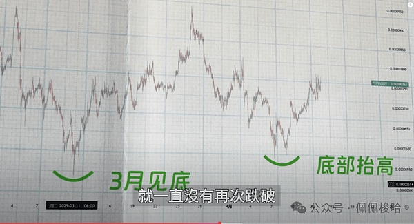 把AI投资大师揣进口袋：Alpha Rabbit手机版正式来袭！