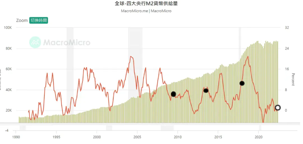 比特币ETF能否破冰？美国政界高层罕见发声