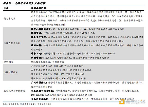 从加密货币提现到银行卡，这些避坑经验你一定要知道