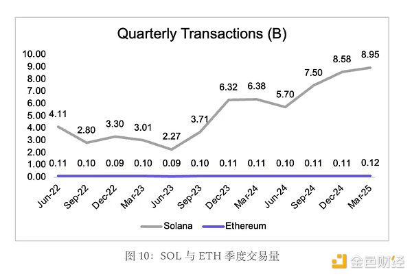 Tether迎来新掌门：技术狂人保罗接棒CEO