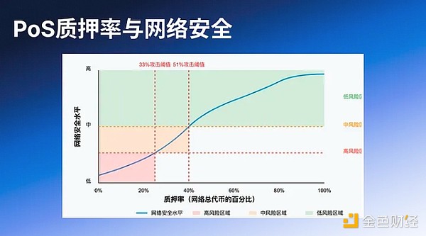 币圈惊魂夜：暴涨暴跌中被套牢？老司机教你绝地求生