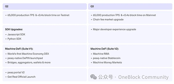Coinbase大动作：38个非美交易对遭下架，释放什么信号？