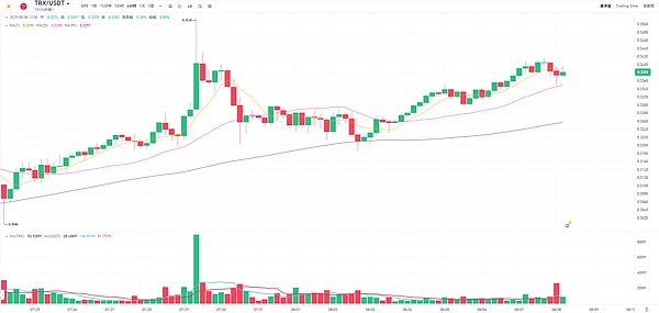 比特币迎来技术魔法：BitVM如何不改变共识实现图灵完备