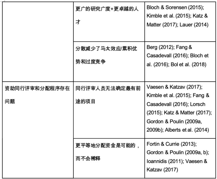 SUSHI：2023年DeFi赛道的潜力股，真的会迎来爆发吗？