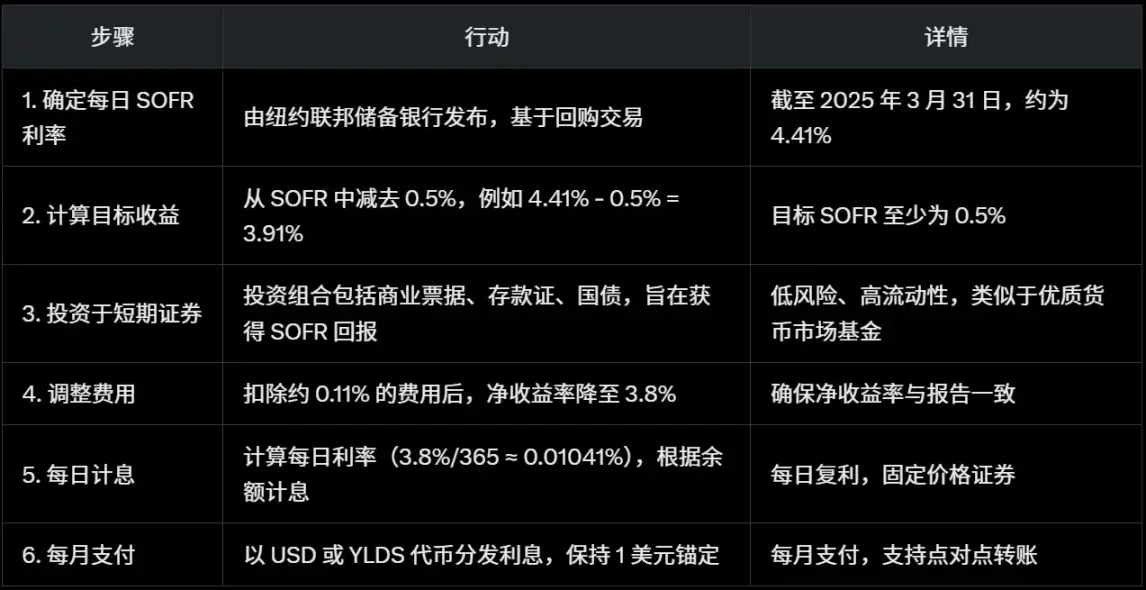NFT界的黑马：Loot与AGLD暴涨背后的深层逻辑
