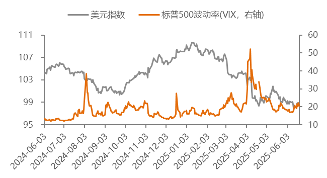 比特币明年再创新高？我们该期待什么？