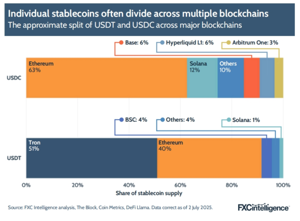 比特币家族内斗史：BTC、BCH与BSV的爱恨情仇