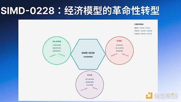以太坊市场惊现过山车行情：多空双杀背后的市场博弈