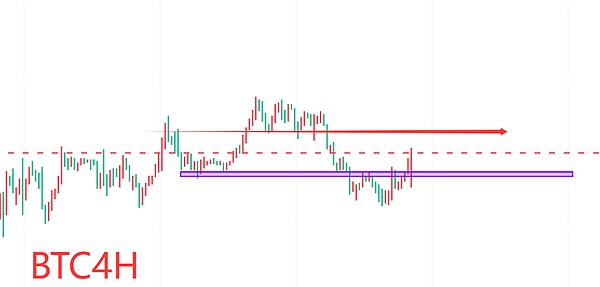 CoinW越南线下活动：一场加密爱好者的狂欢盛宴