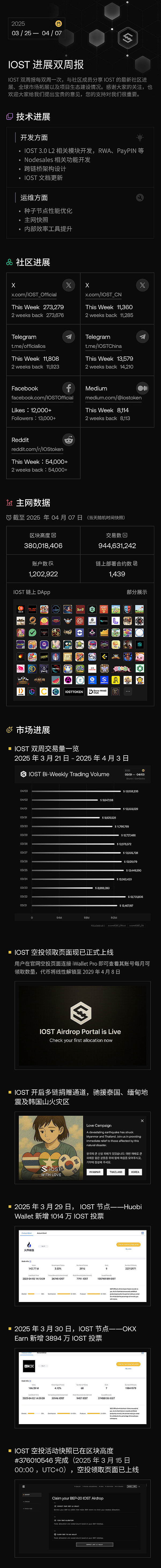 加密江湖十载浮沉：那些年我们一起追过的比特币大佬们