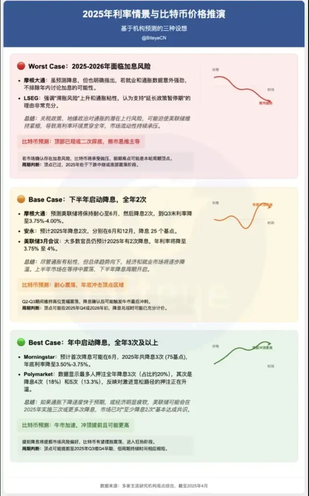 专家观点：现在买入ETH就像捡到宝，2200美元简直是个笑话