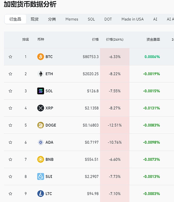 美联储释放重磅信号：9月或迎关键转折点
