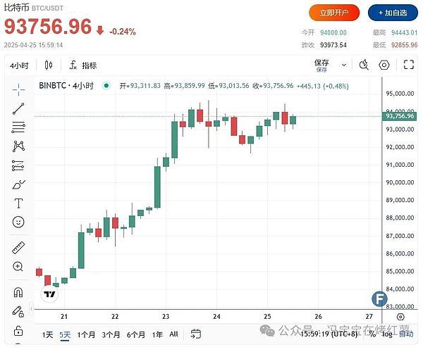 稳定币巨头Circle的新王牌：Arc公链能否改写游戏规则？