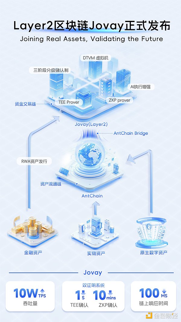 揭秘比特币ETF：一场传统金融与加密世界的碰撞
