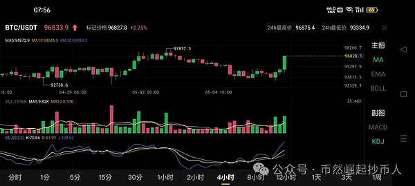 Web3游戏淘金指南：如何在下一个Axie Infinity诞生前抢占先机？