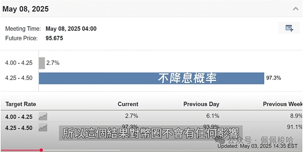加密支付卡的未来：从花钱工具到财富助手