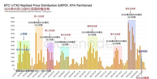 退休金投资新选择：机遇与陷阱并存，我的三点真心建议