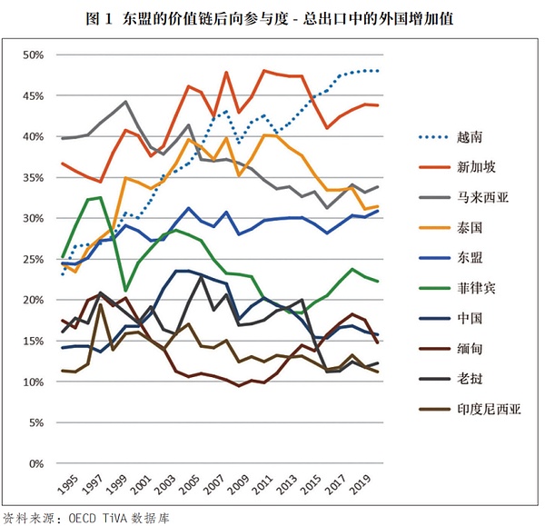 BinaryX(BNX)的未来之路：100美元梦还能实现吗？