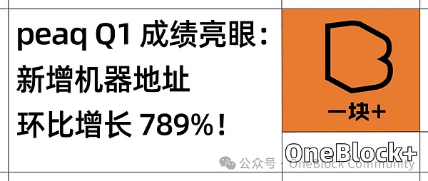 市场风向突变：短线顶部已现，下周或将延续调整？