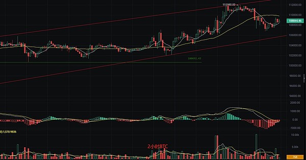 FTX校园大使的噩梦：一场关于信任与背叛的加密悲剧