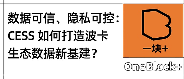 11月3日数字货币晨报：市场进入关键博弈期
