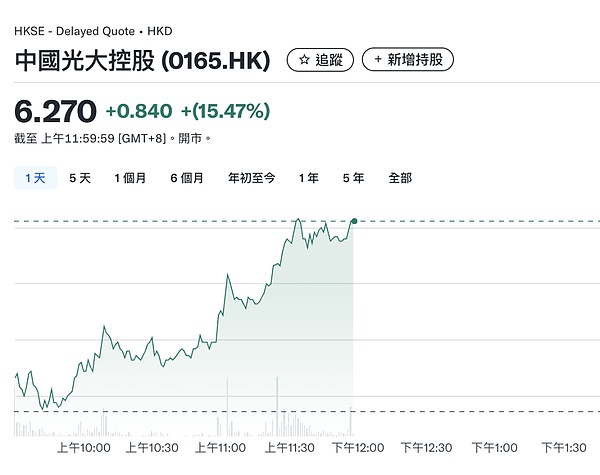 LPDFi浪潮来袭：Logarithm Finance能否成为下一个GMX级别的财富密码？