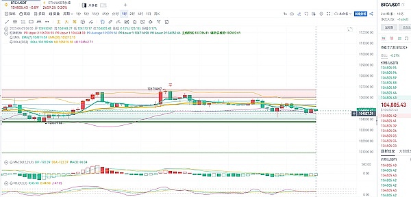 KAD超级公链：打造下一个数字时代的水电网