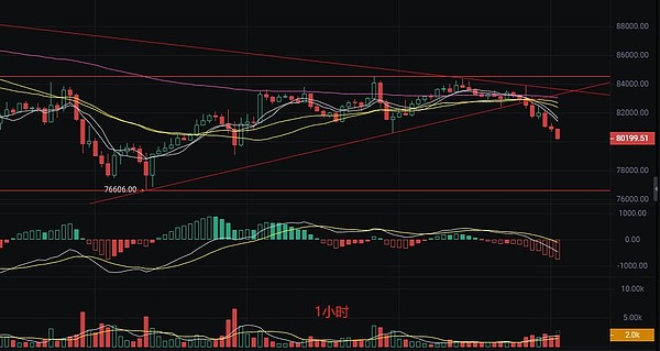 人类基本收入的理想与现实：一场跨越三个世纪的对话