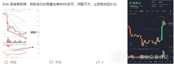 今天8亿美金期权到期：加密市场暗流涌动