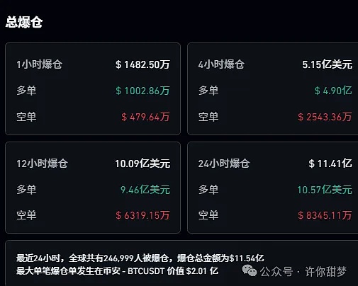 Sui项目深陷韩国监管风暴：这会是压垮骆驼的最后一根稻草吗？