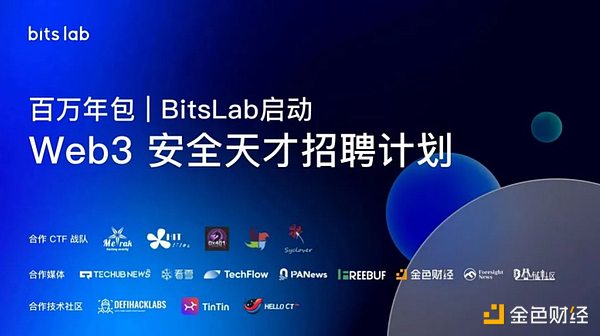 以太坊交易复盘：50点利润背后的思考与感悟