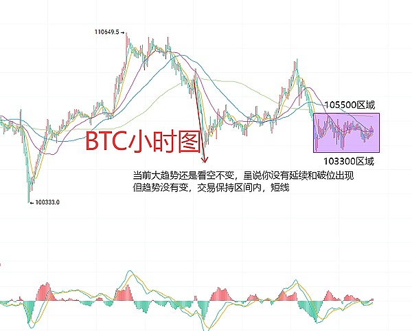 警惕！外国世界币项目暗藏玄机 你的眼睛正在被偷拍！