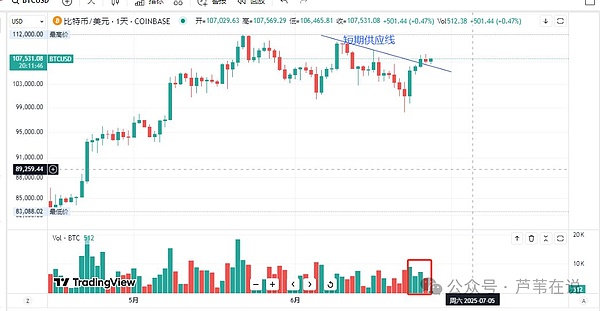 零知识证明新贵RiscZero获4000万美元加持，两大杀手锏开放公测