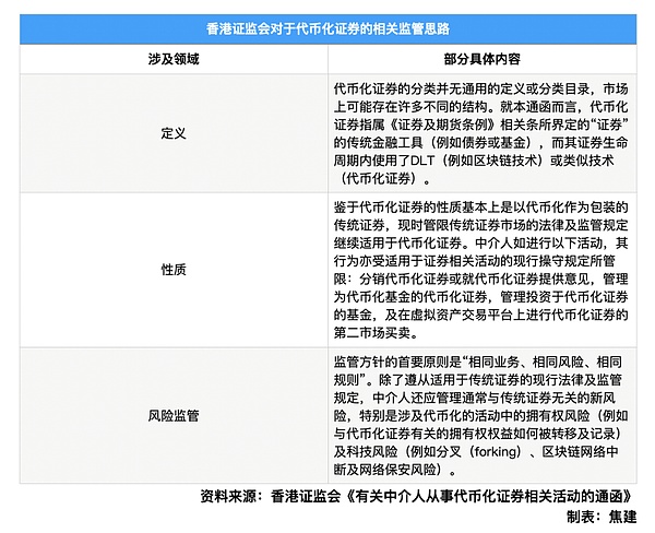 老铁们看看这波操作准不准？