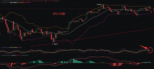 FansHood Alpha版震撼来袭：重新定义社交媒体的未来