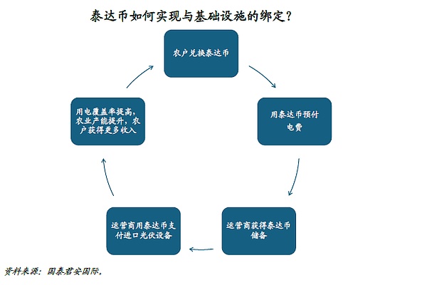 韩国加密监管大变天：2023新规深度解读与应对策略