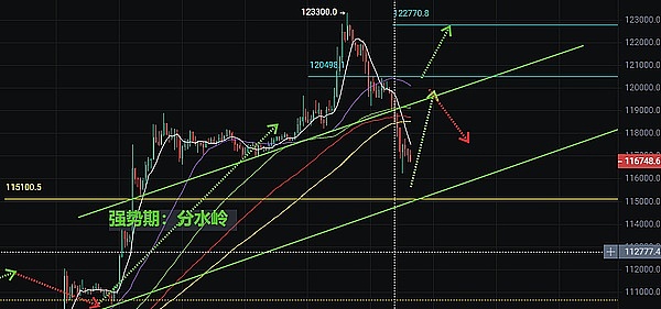 币安为何对SATS情有独钟？一场不容错过的加密盛宴