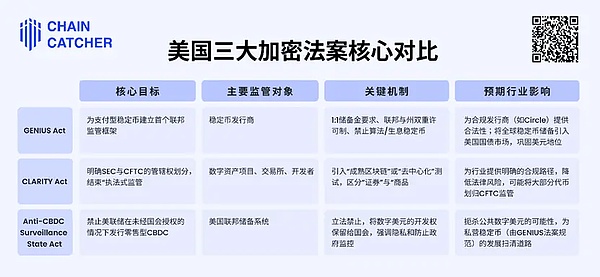 当加密货币遇上自由时光：来聊聊币圈那些事儿