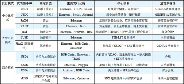 11月7日BTC交易复盘：一场400点的完美狙击