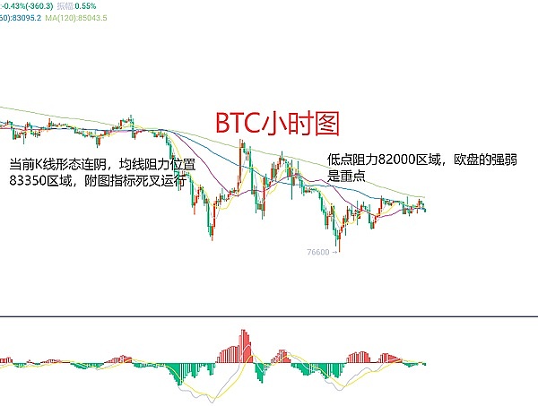 SHIB百万富翁梦：1分钱背后的疯狂与现实