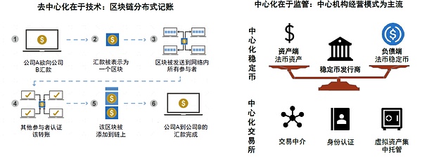 币股融合新篇章：从数字黄金到价值引擎的华丽转身