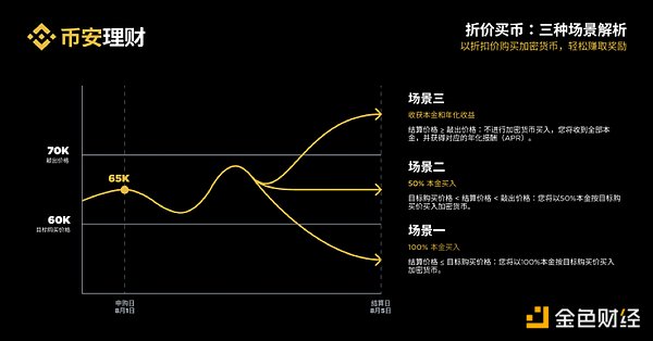 LINK的未来：一位分析师眼中的加密货币长期博弈