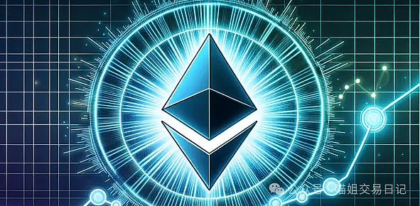 金融科技新势力：FIIMAS如何用AI打破传统理财边界