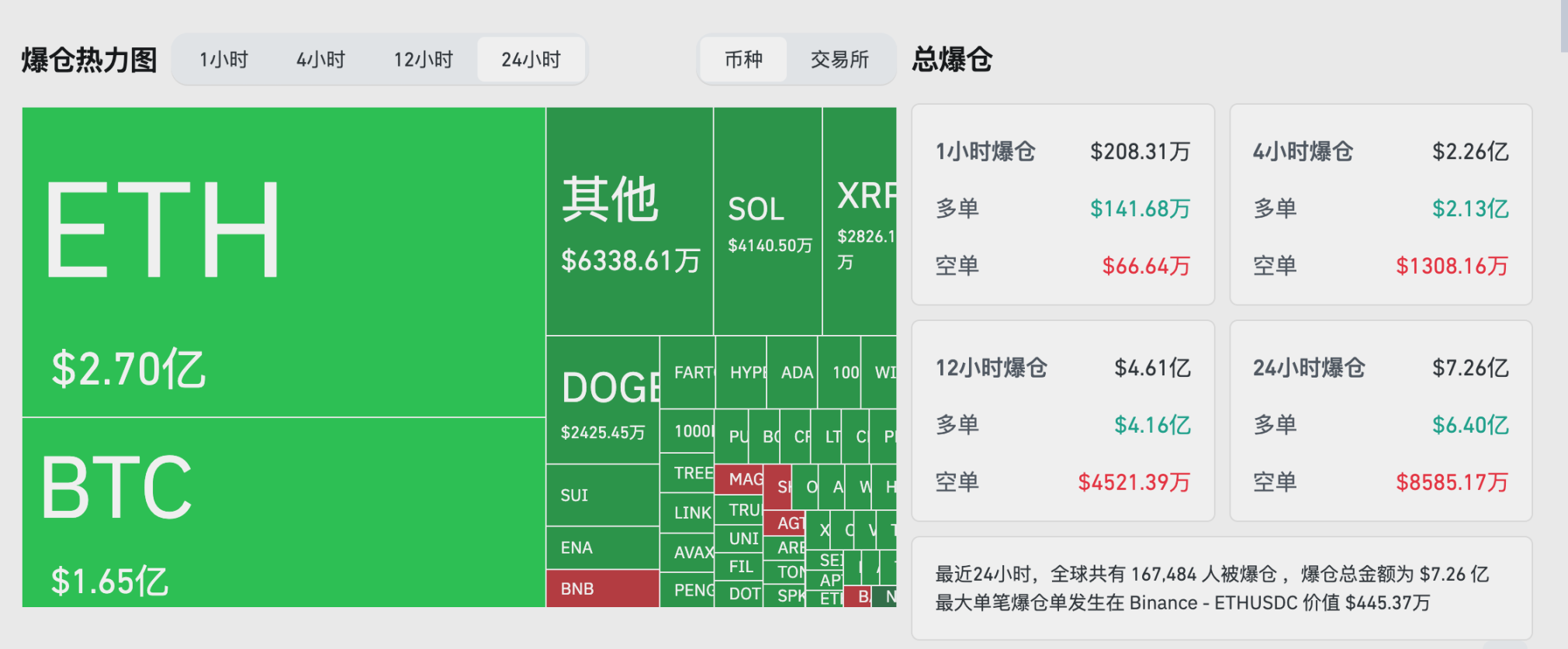 10月全球Web3盛会指南：不容错过的区块链盛宴