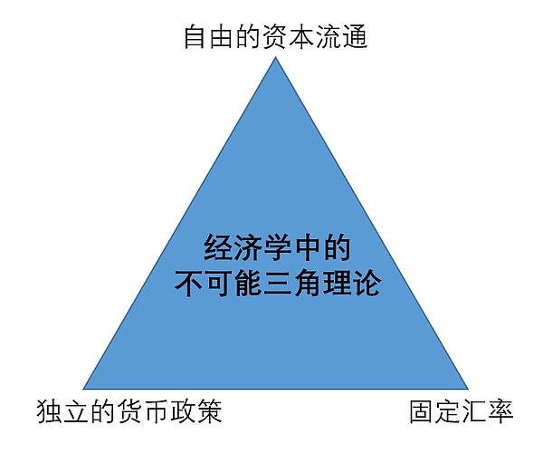 洪伟午间观察：比特币和以太坊当前走势深度剖析