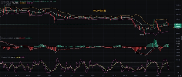 加密货币交易机器人遭遇致命打击：None Trading被迫关门大吉