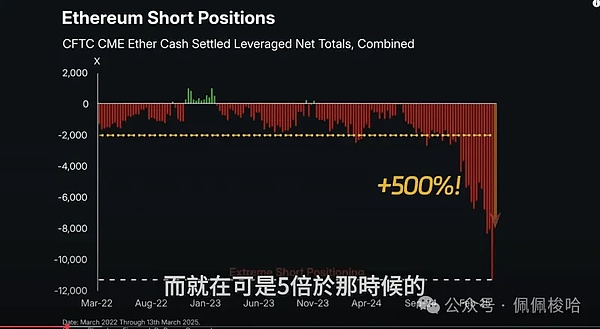 四年一度的财富盛宴：你敢不敢跟币圈玩这个心跳游戏？