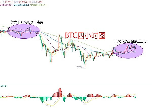 深度解析Trains项目：当AI遇上区块链的暴富机遇
