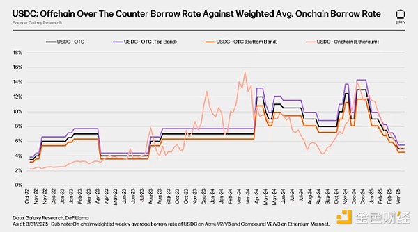 牛市狂欢！BTC多单三连击豪取700点