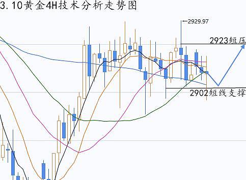 比特币的关键时刻：美国经济数据将如何改写加密货币走向